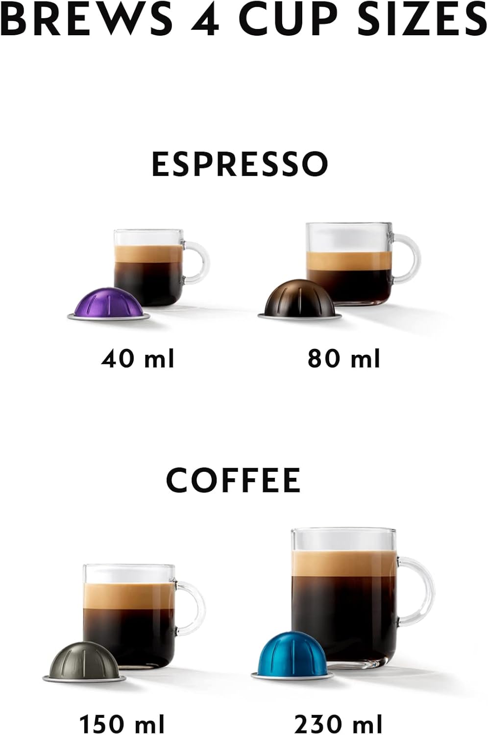 De'Longhi Nespresso Vertuo Pop ENV90.B, Capsule Coffee
