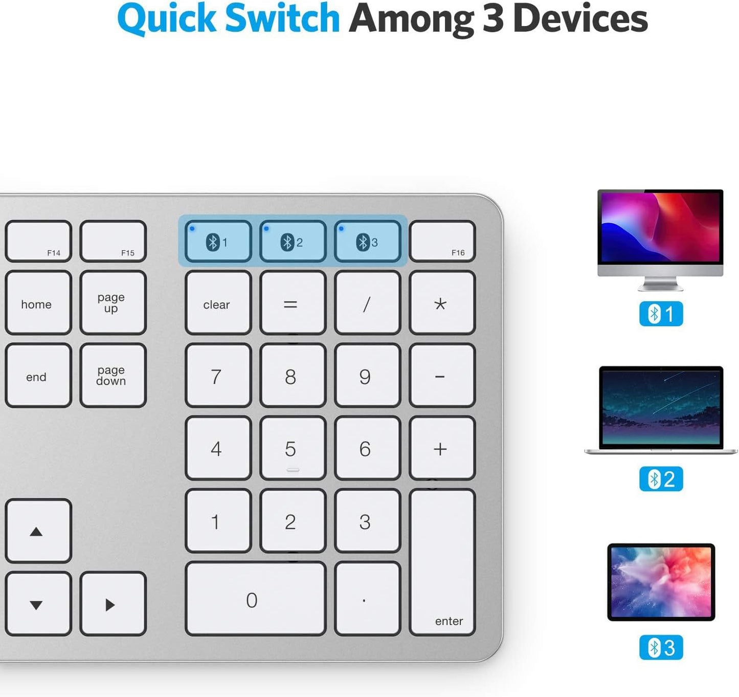 OMOTON Wireless Keyboard