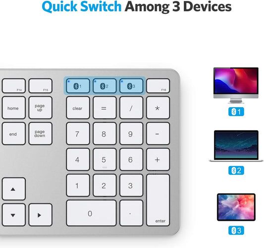 OMOTON Wireless Keyboard