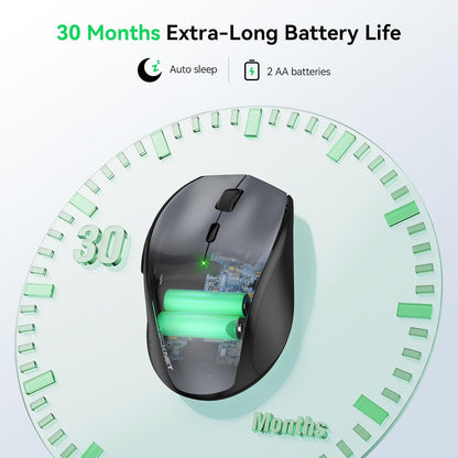 TECKNET Wireless Mouse