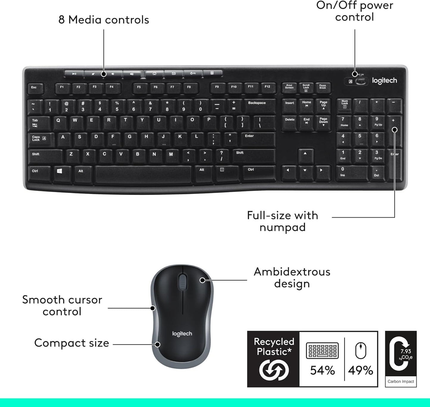 Logitech MK270 Wireless Keyboard and Mouse Combo for Windows, 2.4 GHz, 8 Multimedia Keys, PC, Laptop, Wireless Keyboard Compact Mouse Combo