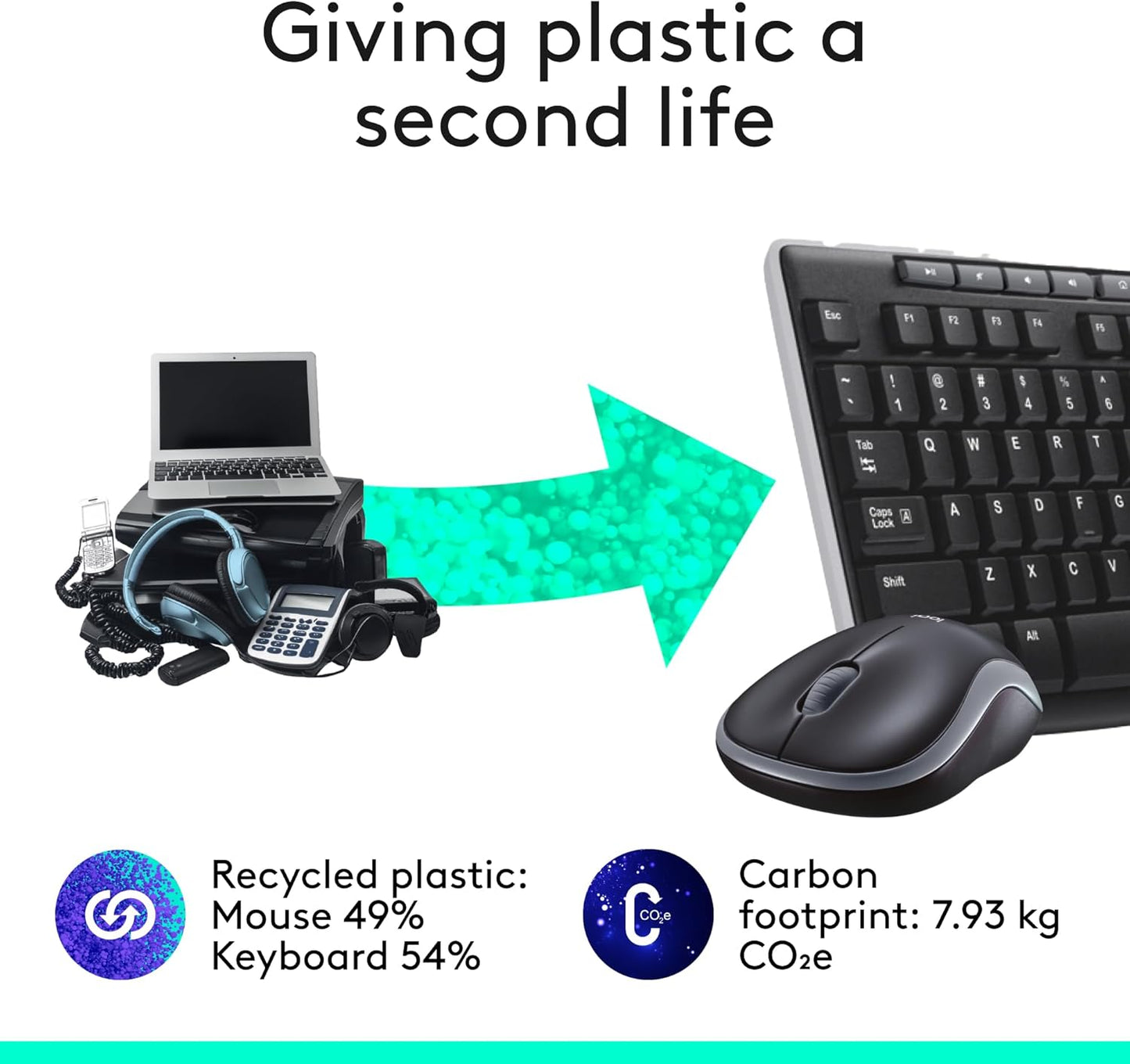 Logitech MK270 Wireless Keyboard and Mouse Combo for Windows, 2.4 GHz, 8 Multimedia Keys, PC, Laptop, Wireless Keyboard Compact Mouse Combo